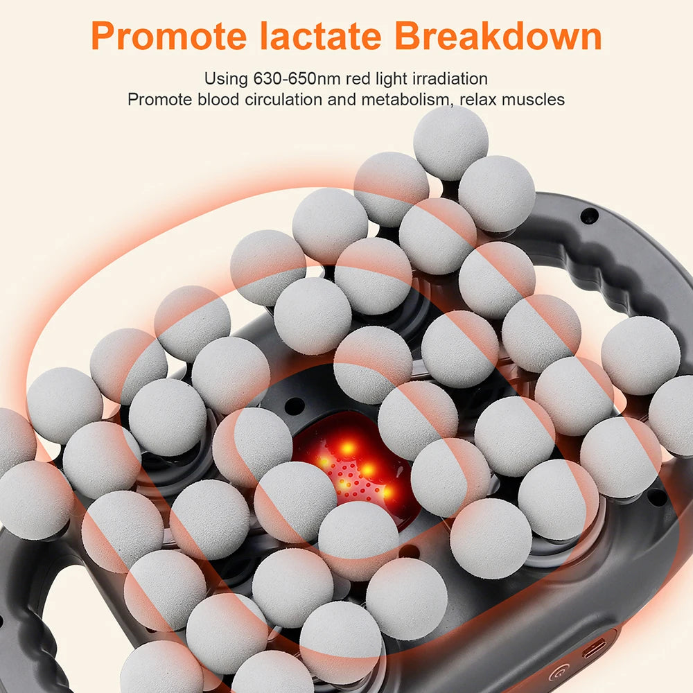 Aliviora's Pro Massage Gun™