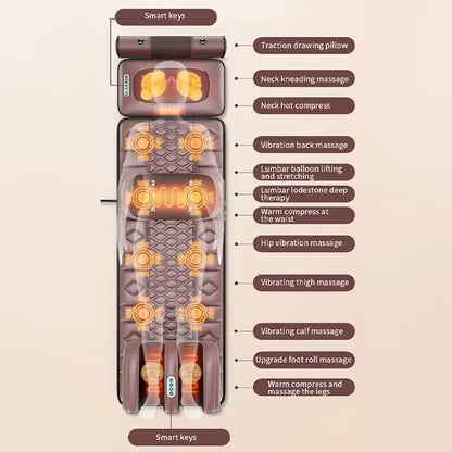 Aliviora's Full Body Massage Mattress™